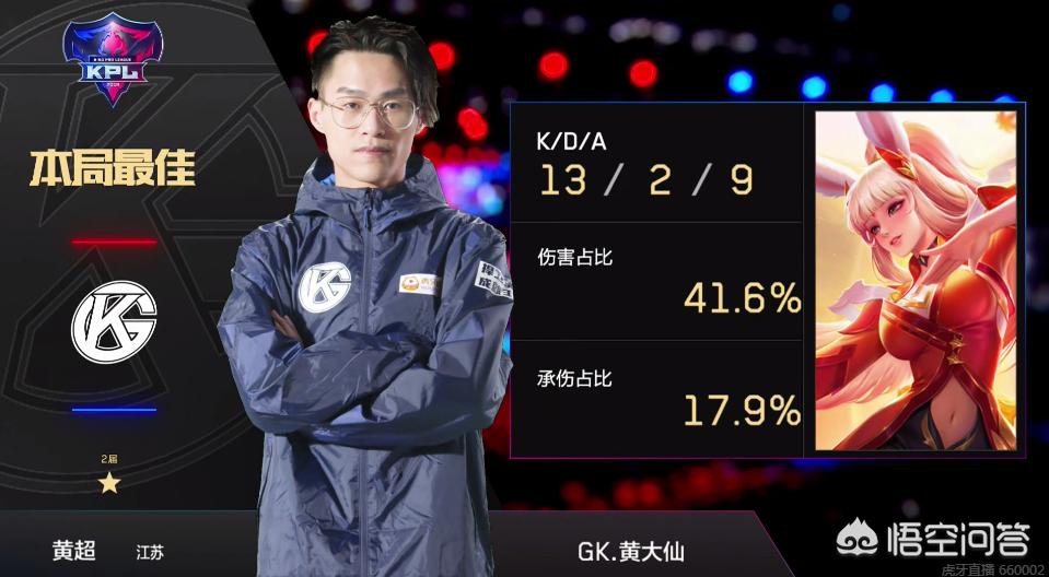 更重要的是 更重要的是