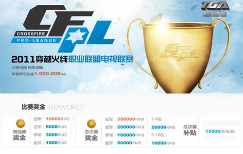 网的战术 网的战术