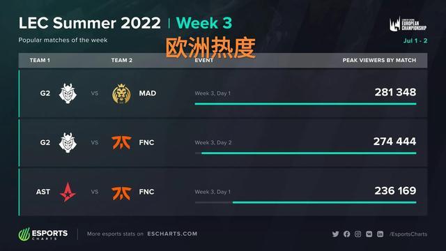 在当今武术 在当今武术