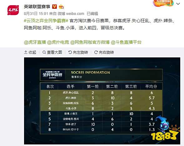 完成破门 完成破门